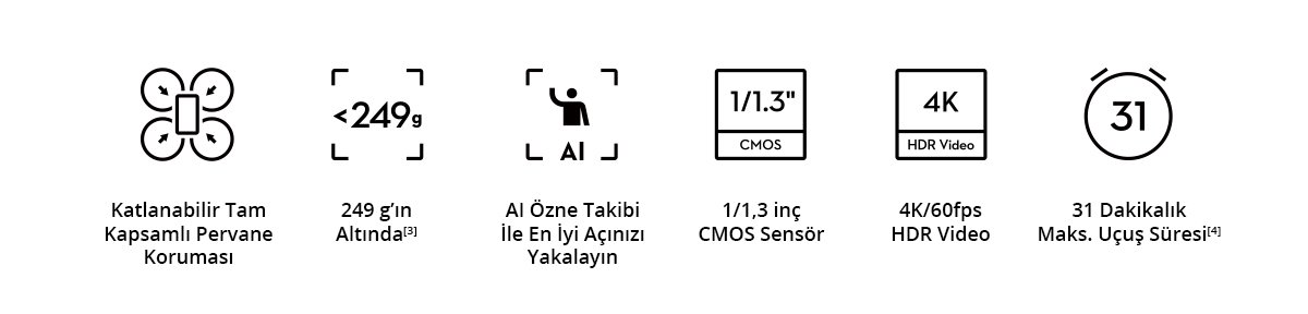 DJI Flip Fly More Combo özellikleri